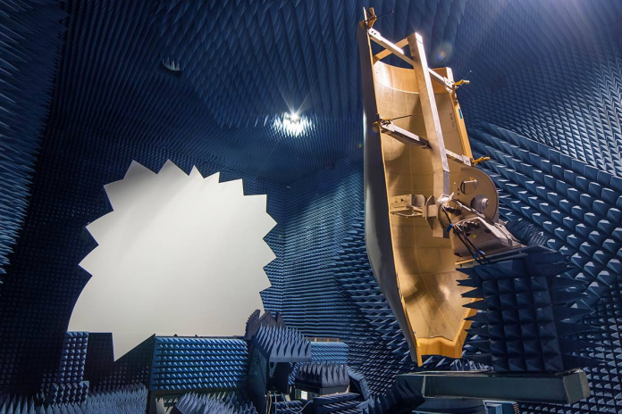 Compact Antenna Test Range