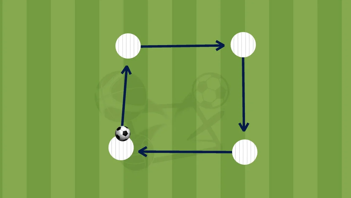 Weak Passing Accuracy - Improve Control With Repeated Practice